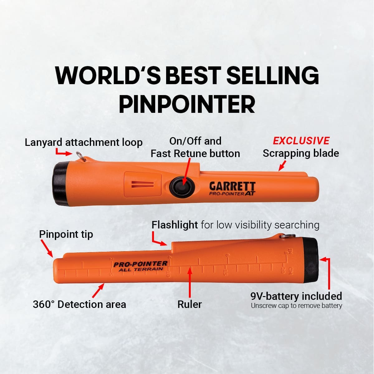 Garrett Pro-Pointer AT Review